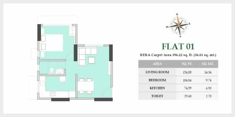 VKLALA VISHNU Floor Plan Flat 01